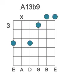 Guitar voicing #2 of the A 13b9 chord
